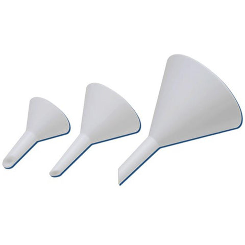Category: Funnels