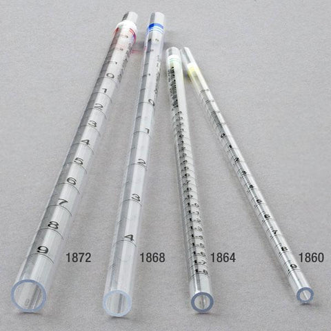 Open-End Pipettes