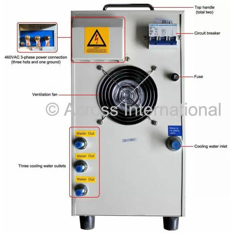 Induction Heater, Mid-Frequency, Compact, 25kW, 30-80KHz