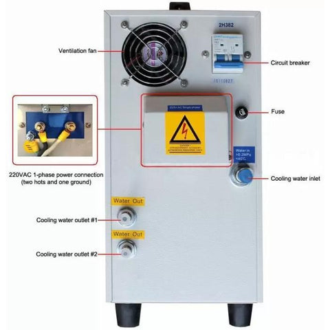 Induction Heater, Mid-Frequency, Compact, 15kW, 30-80KHz