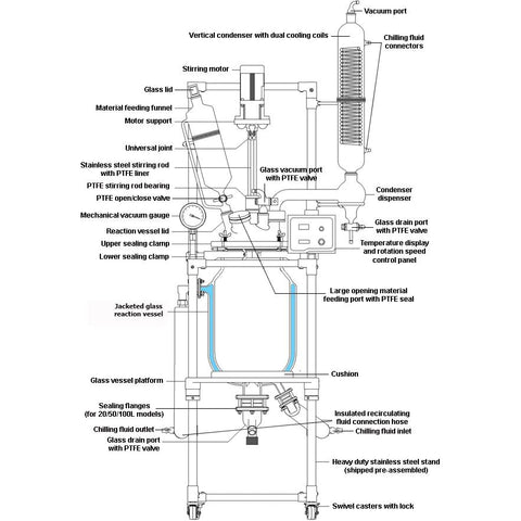 Turnkey R20 Glass Reactor Diagram