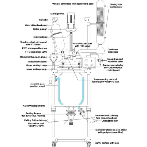 Ai 10L R Series Single Or Dual Jacketed Glass Reactor