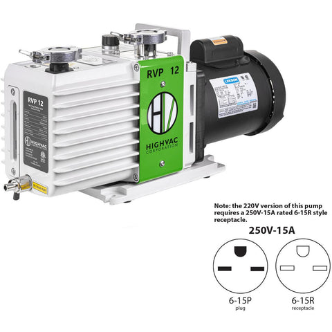 RVP 12 Two Stage Rotary Vane Vacuum Pump
