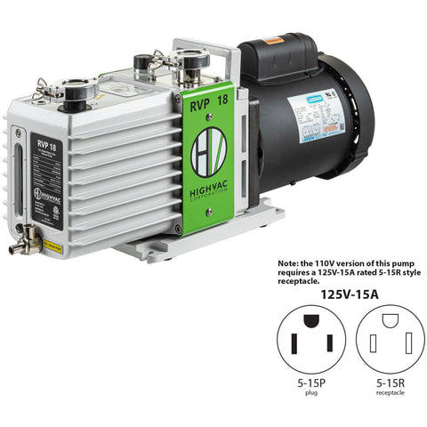 RVP 18 Two Stage Rotary Vane Vacuum Pump