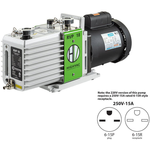 RVP 18 Two Stage Rotary Vane Vacuum Pump
