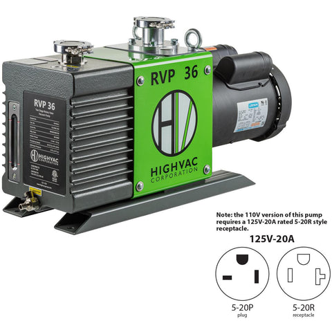 RVP 36 Two Stage Rotary Vane Vacuum Pump