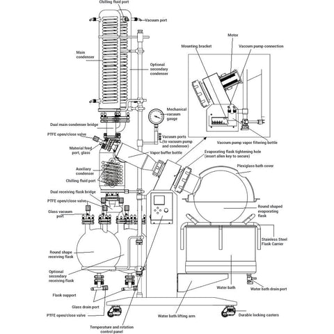 Ai SolventVap 20L Rotary Evaporator, Motorized Lift