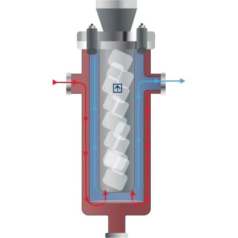 Ai Stainless Jackhammer Dual-Layer Vacuum Cold Trap