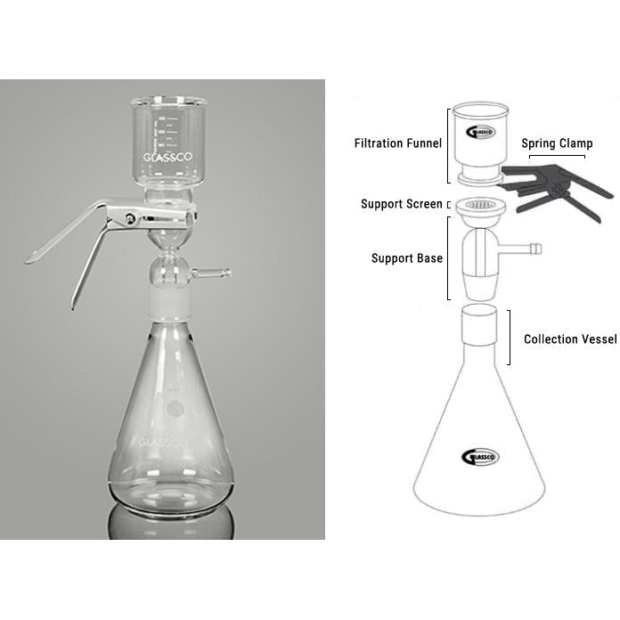 Vacuum Filter Funnel Set, 90mm