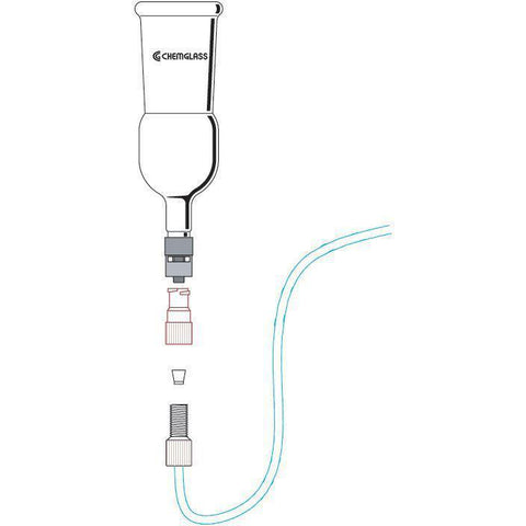 Adapters, Luer
