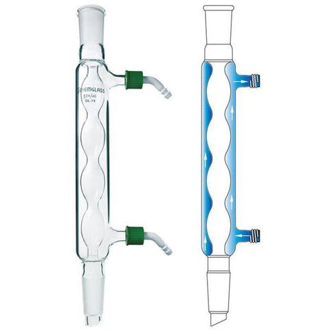 Condensers, Allihn, Removable Hose Connections