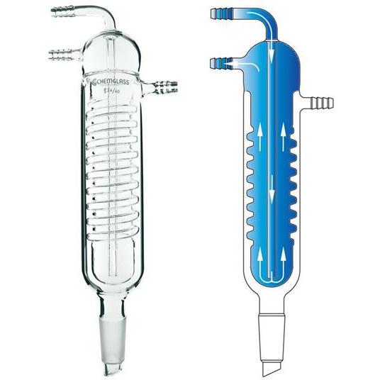Condensers, Friedrichs, Hose Connection