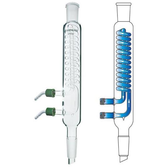 Condensers, Reflux, with Removable Hose Connections