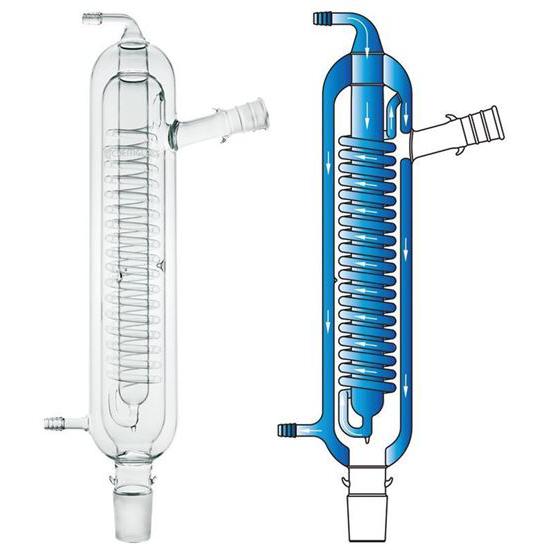 Condensers, High Efficiency