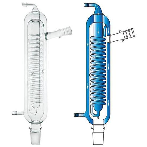 Condensers, High Efficiency