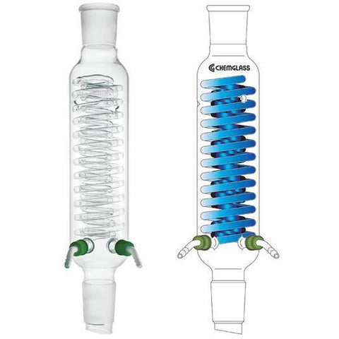 Condenser, Double Coils