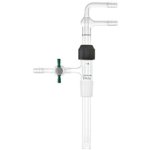 Adapters, Sublimation