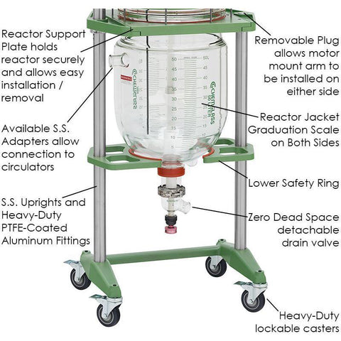 Process Reactor Systems, Jacketed, Electric Motor, 50L, Squatty
