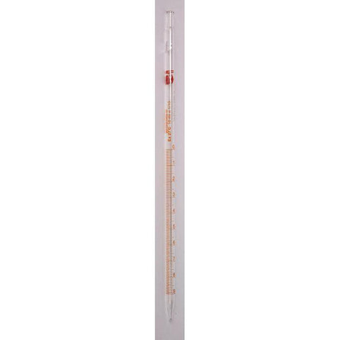 Pipettes, Measuring (Mohr), Class B