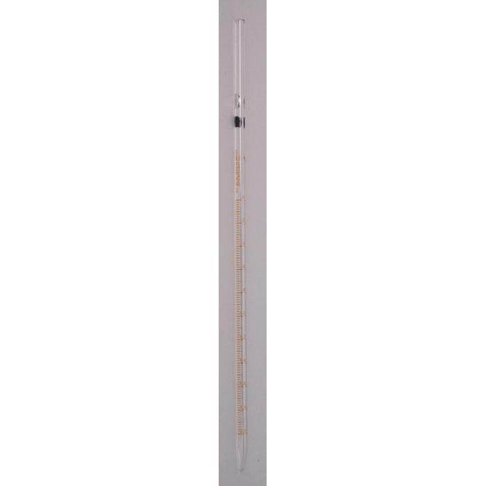 Pipettes, Serological, Class B