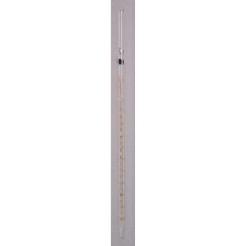Pipettes, Serological, Class B