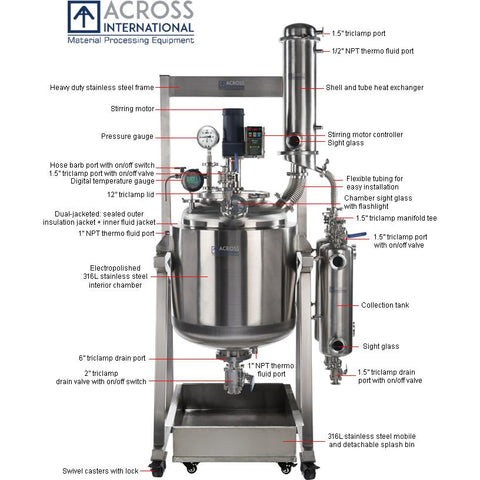 Ai 100L Dual-Jacketed, 316L-Grade Stainless Steel Reactor