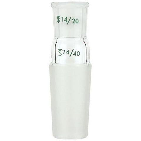 Category: Connecting Adapters