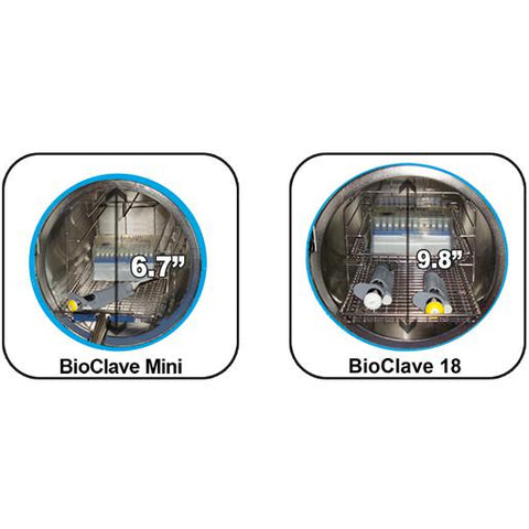 BioClave™ Research Sterilizers
