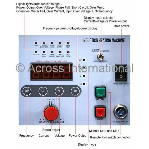 Induction Heater, High-Frequency, Split, 60kW, 30-150KHz