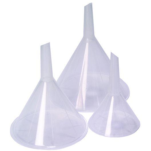 Funnels, Utility, PP