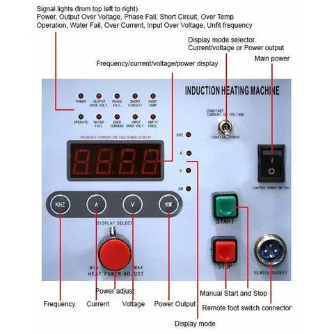 Induction Heater, High-Frequency, Split, 20kW, 50-250KHz