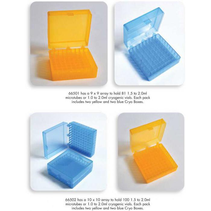 Cryo Cube Boxes, PP