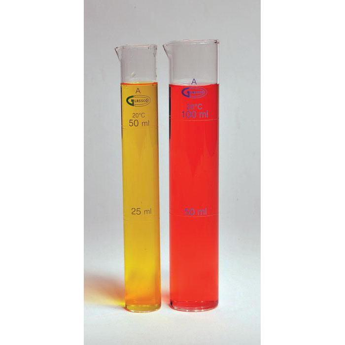 Nessler Tubes, Class A, Individually Certified, Borosilicate Glass