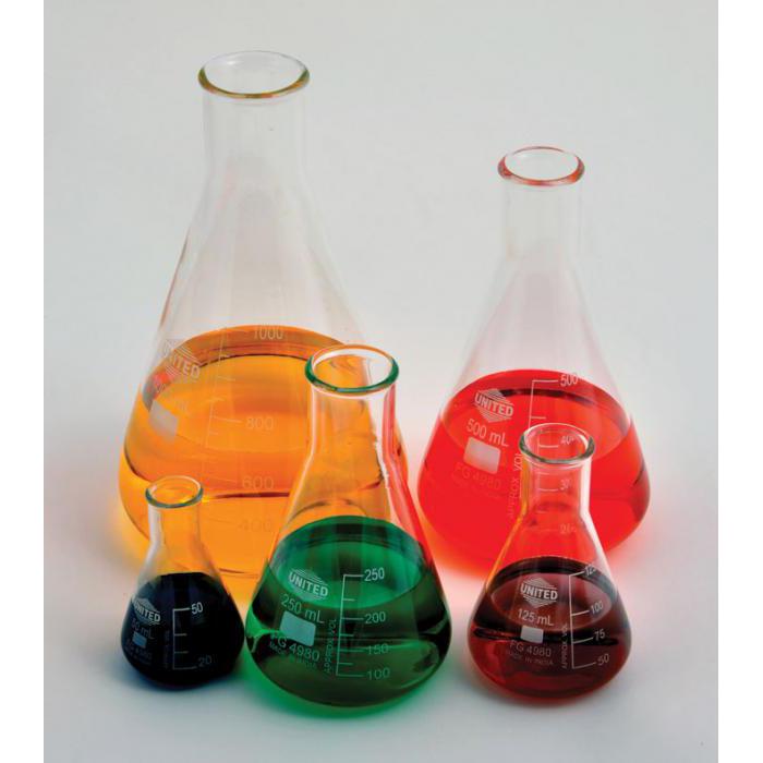 Erlenmeyer Flasks, Narrow Mouth, Borosilicate Glass