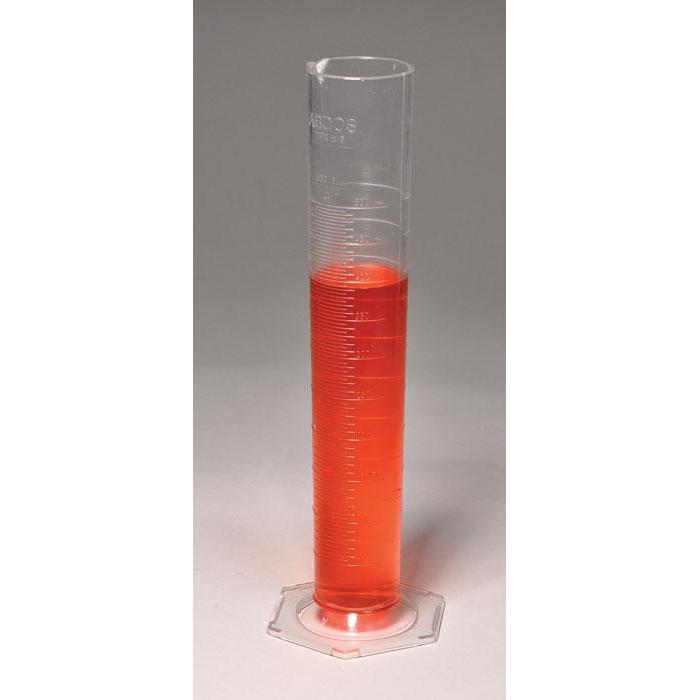 Measuring Cylinders, Class B, PMP